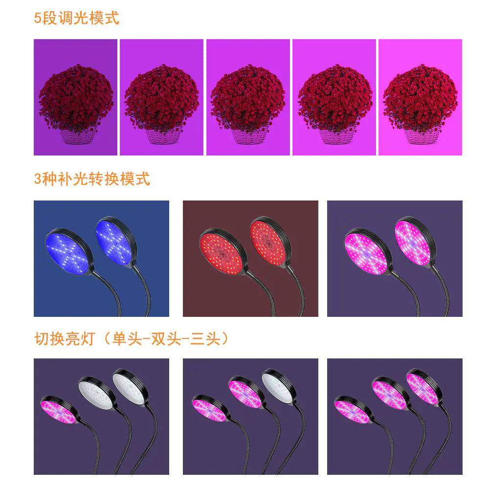 30W Full Spectrum LED Grow Light for Indoor Plants